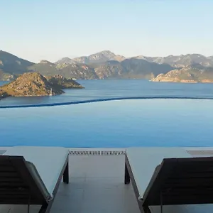 Loca Otel Side